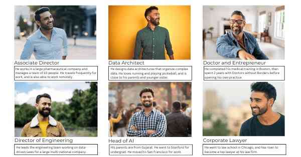 101Profiles-landscape